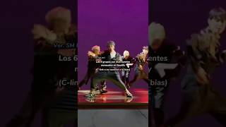 Los 6 grupos de quotSM entquot con más oyentes mensuales en Spotify idols kpop viralvideoShineeStar [upl. by Urban]