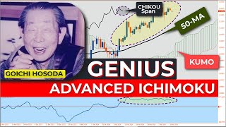 🔴 The ADVANCED SIMPLIFIED quotGoichi Hosodaquot GENIUS Ichimoku and KUMO Trading Strategy [upl. by Ciapas]