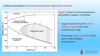 Sensitisation in stainless steel [upl. by Ehr]