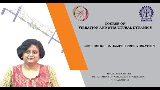 Lecture 02 Undamped Free Vibration [upl. by Schreibe688]