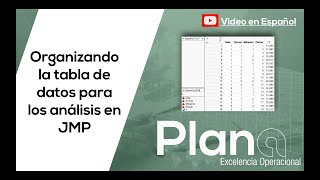 Cómo organizar la tabla de datos antes de empezar los análisis en JMP [upl. by Nyrehtac562]