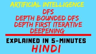 Depth First SearchDFSDepth Bounded DFSDepth First Iterative Deepening HINDI [upl. by Barncard]