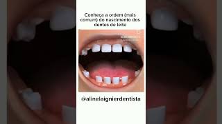 Conheça a Ordem mais comum do Nascimento dos Dentes de Leite  dentedeleite bebê [upl. by Grunberg501]