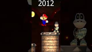 Evolution of Super Mario 64 Dive into Lava in Super Mario Games 19962024 [upl. by Atsahc]