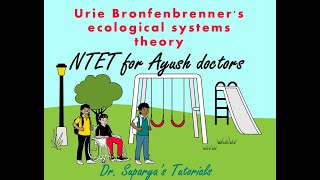 NTET for Ayush doctorsBronfenbrenners social context theory [upl. by Einreb577]