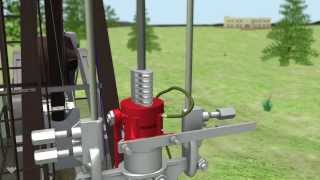 Weatherford  Intelligent Rod Rotator [upl. by Anilasor]