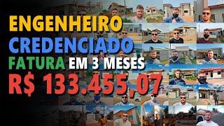 Saiba QUANTO GANHA um ENGENHEIRO CIVIL ou ARQUITETO CREDENCIADO DA CAIXA Habitação e Financiamento [upl. by Ardnama]