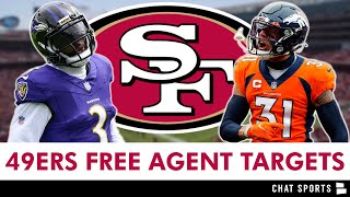 49ers Free Agent Targets After The NFL Draft San Francisco 49ers Rumors amp News [upl. by Eelrahs]