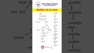 Sisodiya Vansh Ke Shasak full Information swmgyanclasses shorts youtubeshorts rajasthangk cet [upl. by Ronoel768]