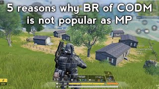 5 reasons why battle royale BR of CODM is not popular as MP [upl. by Tormoria]