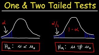 One Tailed and Two Tailed Tests Critical Values amp Significance Level  Inferential Statistics [upl. by Asilav382]