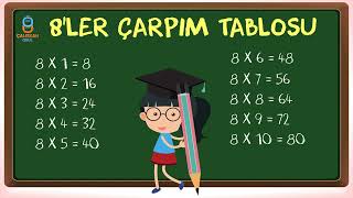 8ler Çarpım Tablosu Ezberleme [upl. by Dagney9]