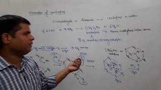 Formation of Urotropine and RDX  IITJEENEET  AS Sir [upl. by Olyhs682]