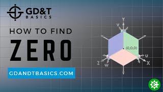 How to Find Zero [upl. by Odlamur833]