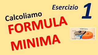 Come calcolare la FORMULA MINIMA di un composto 1 [upl. by Yecart904]