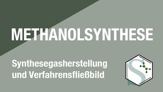 Methanolsynthese  Synthesegasherstellung und Verfahrensfließbild [upl. by Eedebez6]