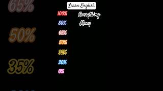 Quantities englishlesson englishteacher learnenglish englishtips ingles 英語 ESL [upl. by Acirrej]