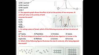 2nd sec  Biology  Answer H W 5 heterotrophic nutrition [upl. by Adnilahs377]