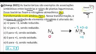 Cálculo do Número de oxidação Nox [upl. by Trixi]