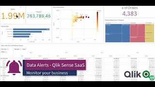 Qlik Sense Data Alerts are now in Qlik Sense SaaS Business [upl. by Jorgenson811]