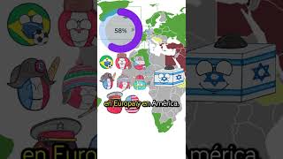 ¿Cómo nacieron ISRAEL y PALESTINA 🇮🇱🇵🇸  El Mapa de Sebas shorts [upl. by Blake]