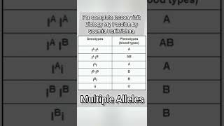 Multiple Alleles shortsfeed genetics neet [upl. by Flossi305]