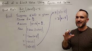 Proof of a Limit Value Using Epsilon and Delta [upl. by Venus]