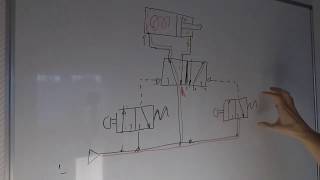 Pneumatik Schaltplan Nr4 mit 52 WegeImpulsventil  schnell amp einfach erklärt [upl. by Niel]