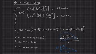 Airfoil Analysis  Airfoil Geometry  NACA 4Digit Series [upl. by Arbmat797]