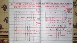 line coding schemes  Example 6 Hindi [upl. by Nemad866]