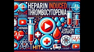 Heparin induced thrombocytopenia HIT [upl. by Hickey]