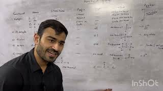 Part 3  Functional group  carbon and its compound  10th class chemistry  Important chapter [upl. by Domonic]