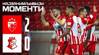 Crvena zvezda  Napredak 20 highlights [upl. by Annairam]