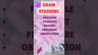 Gram StainingSpecimen PrincipleReagentProcedureObservation EasyWay [upl. by Eivod]