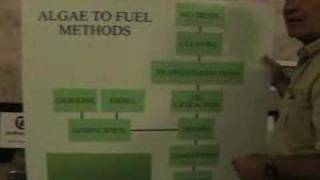 ALGAE TO FUEL METHODS Presented by David James [upl. by Nale]