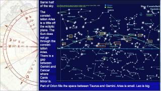 Is Ophiuchus the 13th Zodiac sign [upl. by Shaughnessy490]