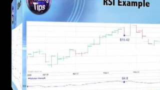 Episode 10  How to Use RSI in Stock Trading  TradingTipscom [upl. by Alejandra570]