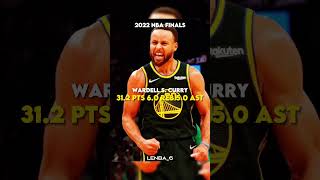 the best finals stats currently nba nbaedits viral shorts [upl. by Lucrece]