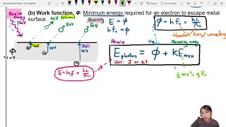 221e Photoelectric Equation  A2 Quantum Physics  Cambridge A Level Physics [upl. by Andert228]