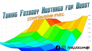 Configuring Fuel  Tuning Foxbody Mustangs for Boost with Moates QuarterHorse Part 1 [upl. by Zeph143]