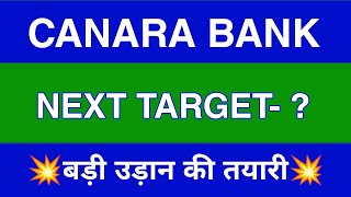 Canara Bank Share Latest News  Canara Bank Share News Today  Canara Bank Share Price Target [upl. by Gnoz]