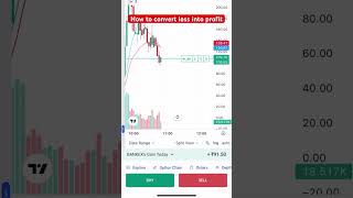 Booking profit is important stockmarket invester trading boomingbull ytshorts banknifty new [upl. by Lussier80]