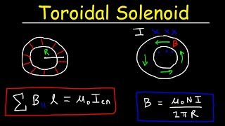 Magnetic Field of a Toroidal Solenoid Amperes Law Physics amp Electromagnetism [upl. by Peirce908]