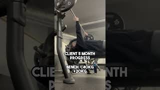 Client 5 month progress gym coach strength [upl. by Eeralav]