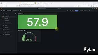 How to Create Grafana Dashboard for RAW MQTT Payloads using HiveMQ Free Cloud MQTT Broker  IoT [upl. by Nairolf]