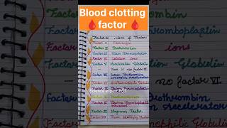 Blood clotting factor biologybloodplasma [upl. by Merrick]