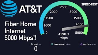 5 Gbps  5000 Mbps Fiber Internet in the Home Office  Multigig  ATampT Installation [upl. by Anovad]