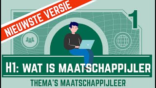 Wat is maatschappijleer paragraaf 1 VERSIE 20212022 [upl. by Suivatnad]