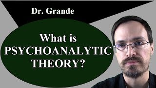 What is Psychoanalytic Theory Psychoanalysis [upl. by Nerraf]