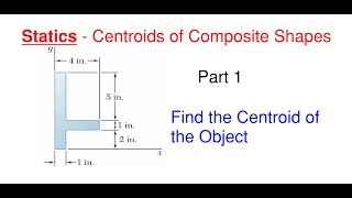 Calculate the Centroid for the Composite Shape – Statics Centroids Part 1 [upl. by Magnuson422]